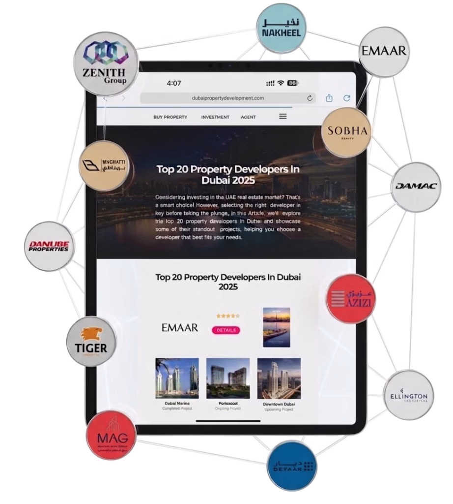 Wholesale Property Deals Dubai